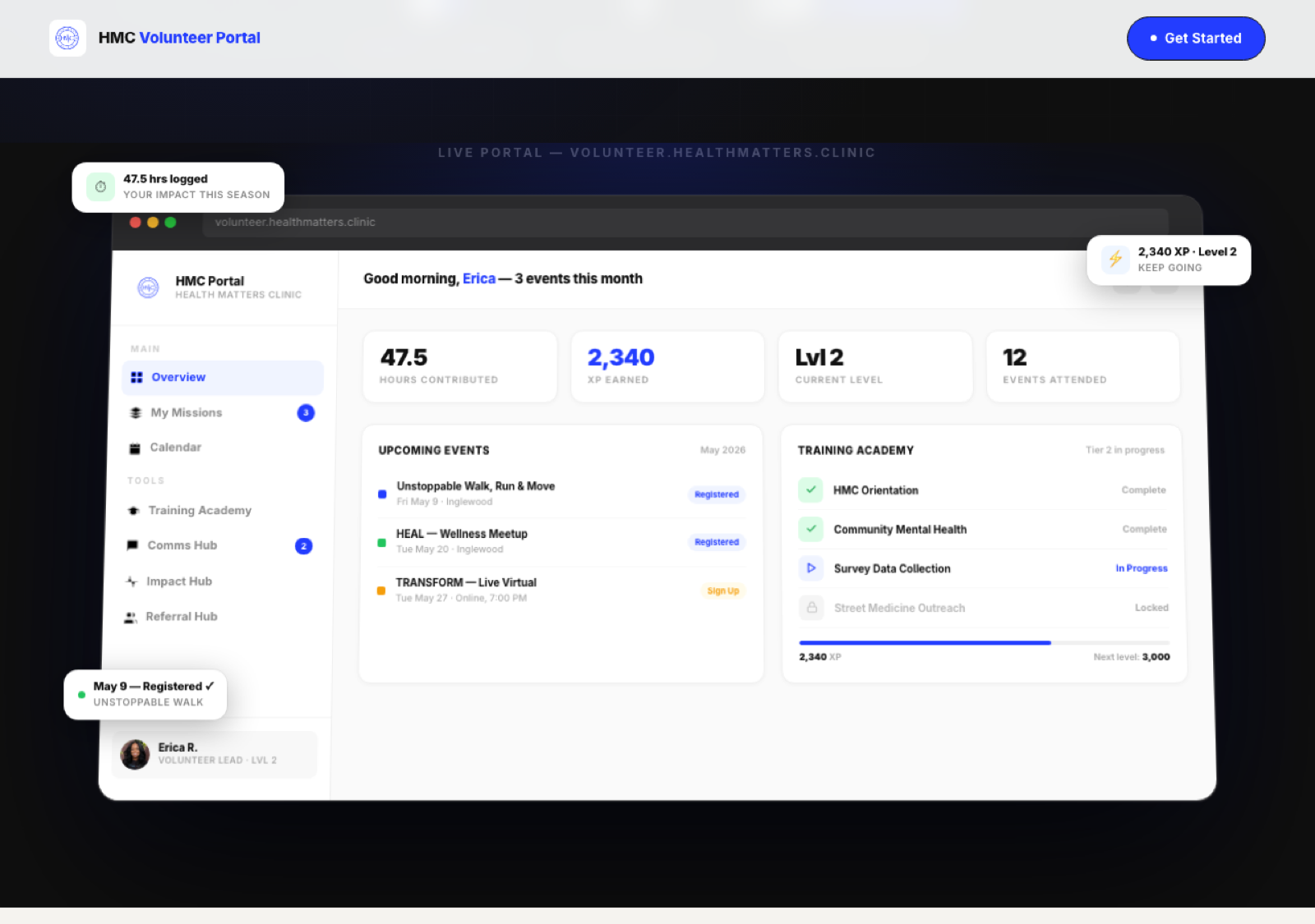 A volunteer dashboard showing hours contributed, level, events attended, upcoming events and training progress.